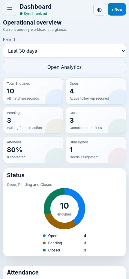 Mobile dashboard for enquiry workload and recent activity.